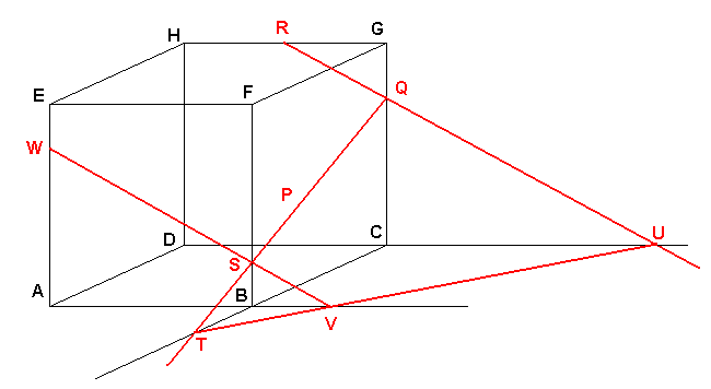 Dterminer l\'intersection de deux plans dans un cube
