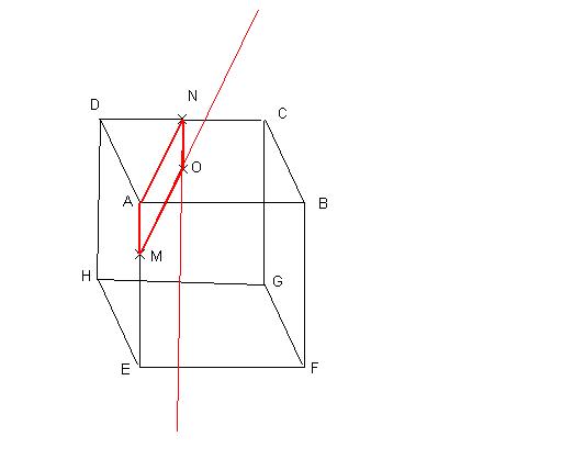 Intersection d\'un cube par un plan