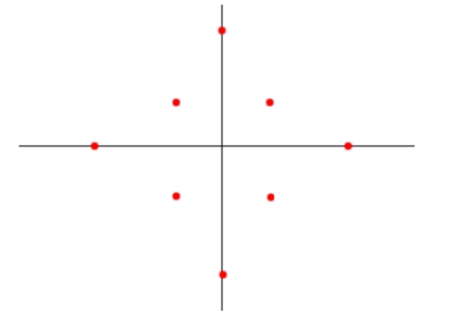 R�cr�ation : huit points et leurs m�diatrices
