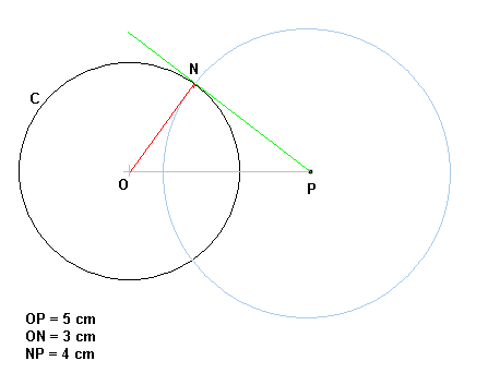 Dduire qu\'une droite est tangente a un cercle.