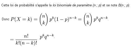 Lois de probabilits (binomiale, de Poisson, normale)