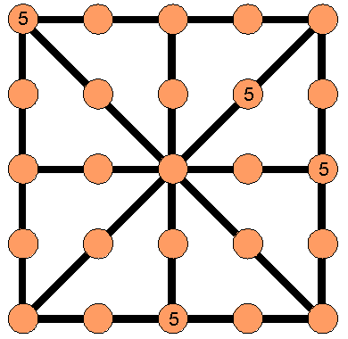Enigmo 32 : Un carr� moyennement magique ... suite :*: :*: 