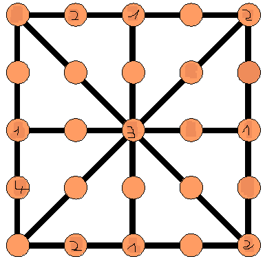 Enigmo 32 : Un carr� moyennement magique ... suite :*: :*: 
