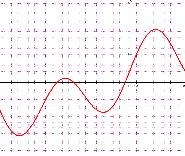 paramedic programs in arkansas