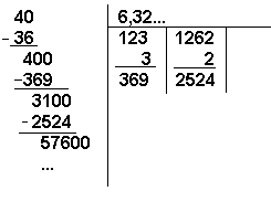 Petit jeu: calculer la racine carre de 40 sans calculatric