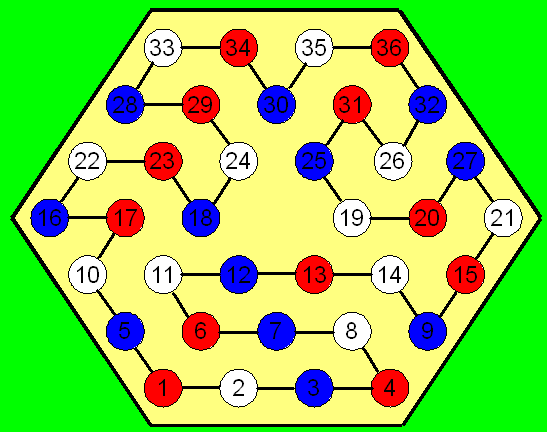 Enigmo 48 : Bleu-Blanc-Rouge dans l\'Hexagone  