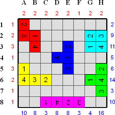 Enigmo 52 : Bataille Navale  Tetris-Land  