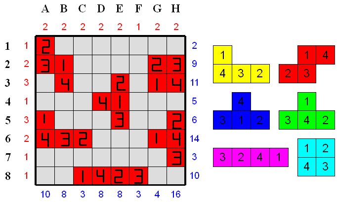 Enigmo 52 : Bataille Navale  Tetris-Land  