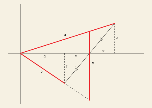 Longueurs autour d\'un triangle (problme rel, pas un exo)