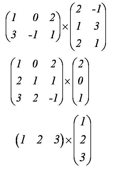 Multiplications de matrices