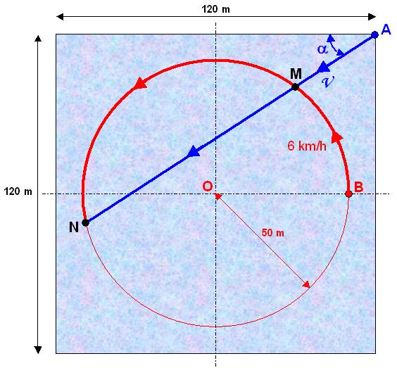 Enigme mathematique