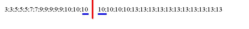 statistiques