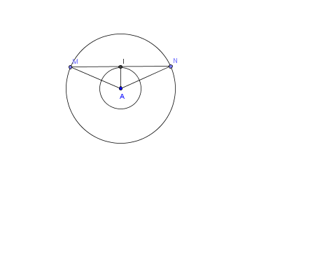 Aire couronne circulaire entre deux cercles
