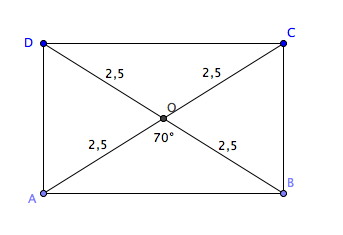 comment construire un rectangle de centre o