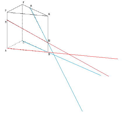Intersection de plan dans un prisme.