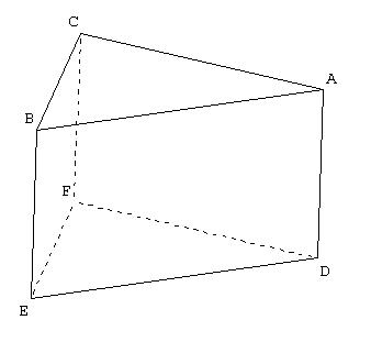 Prisme Rectangulaire