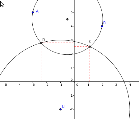 Equation cartsienne de cercle dans le plan.