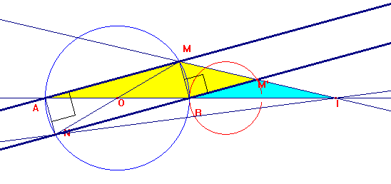 lieu g�om�trique