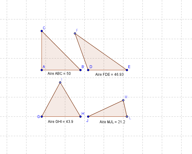 angle d\'un triangle isocle pour avoir la plus grande aire.
