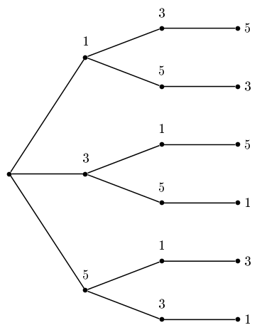 Proba, explications avec 5 chiffres.