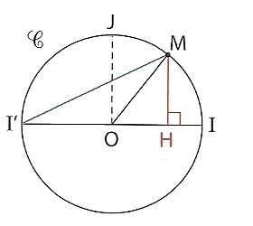 Cercle trigonométrique
