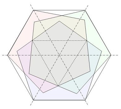 Joute n37 : Les pentagones 