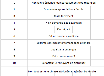 Et encore des tiroirs � ouvrir