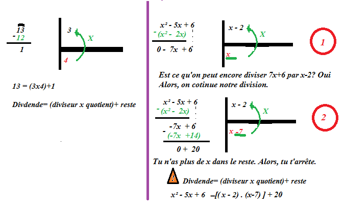 Division/factorisation de polynômes exercice de mathématiques de