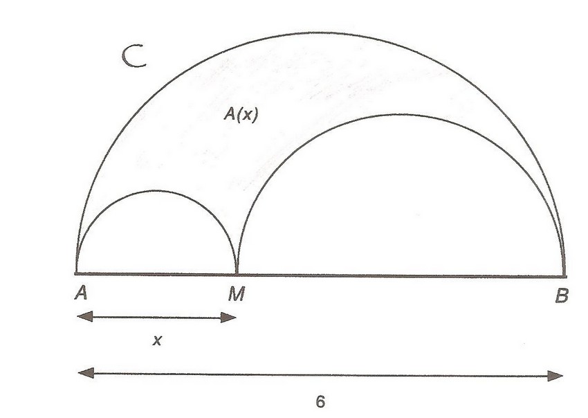 Comment Calculer L'aire D'un Demi Cercle