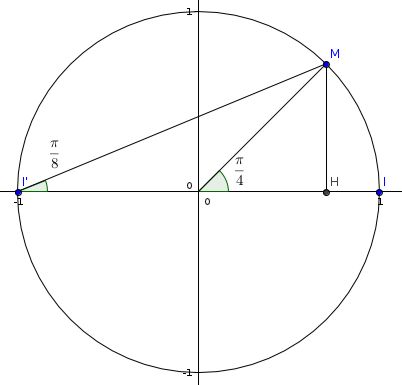 Calcul de cos pi/8 et sin pi/8