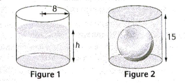 Calcul De La Surface D'un Cylindre