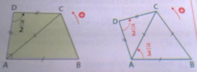 Tirer des renseignements d\'une figure