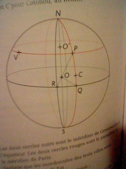 calculs de grandeurs