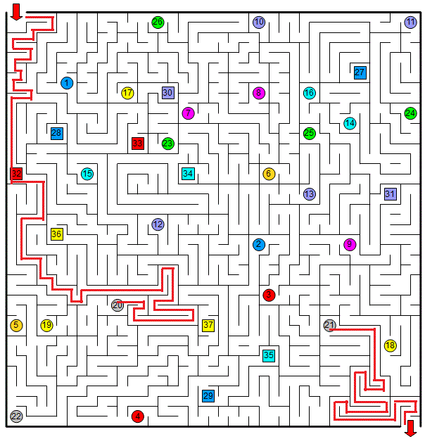 Enigmo 273 : Le labyrinthe magique