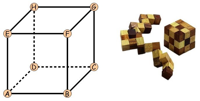 Enigmo 279 : Un cube magiquement premier