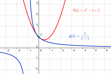 calcul du taux d accroissement