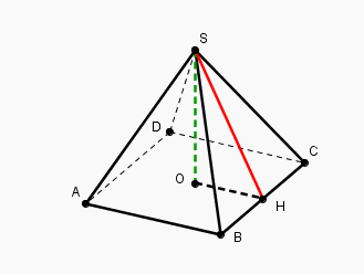 comment trouver la hauteur d une pyramide a base triangulaire