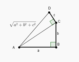 devoir de maths (triangle, racines carrs) PT.2