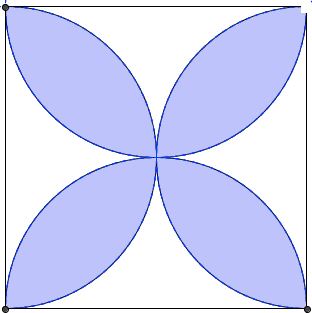 calcul perimetre du cercle