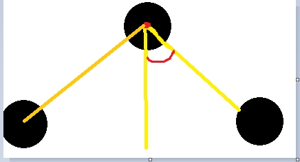 Calculer angle entre 2 cercle lie par une ligne