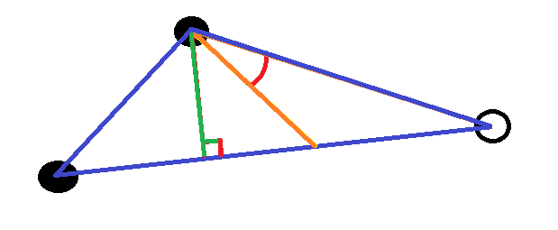 Calculer angle entre 2 cercle lie par une ligne