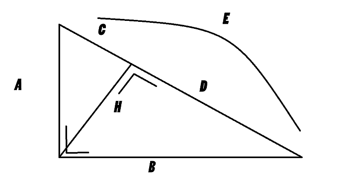 Calcul les longueurs avec 2 donnes ? Thals + triangle sembla.