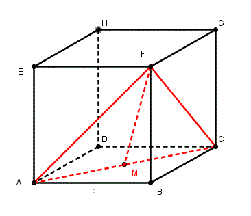D.M / Probleme de geometrie (cube)