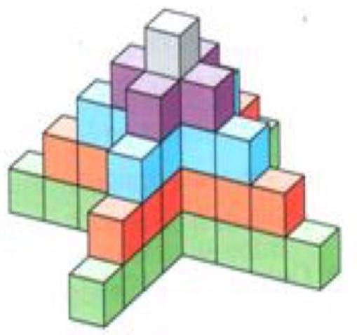 Histoire de cubes