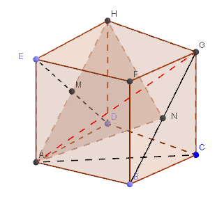 Geometrie triangle