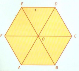 Hexagone rgulier