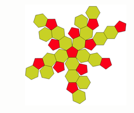 hexagone et pentagone regulier
