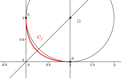Dm-maths-arc-de-cercle