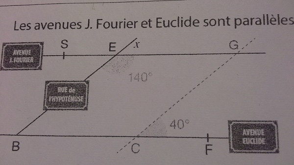 parallles et angles