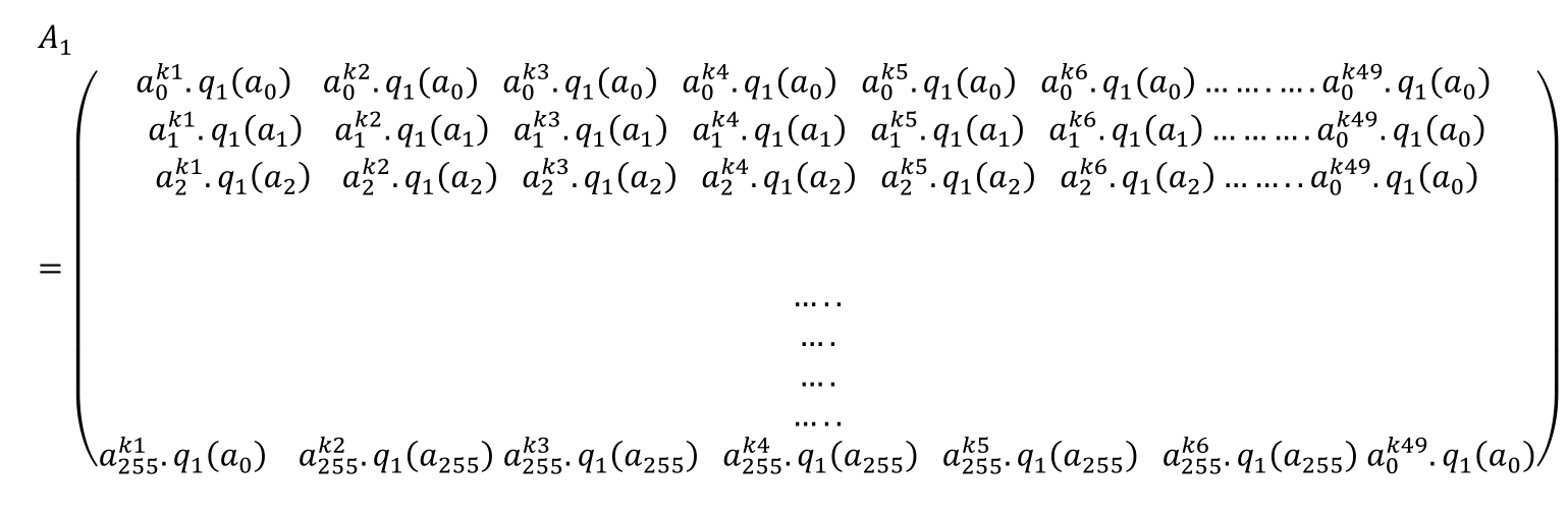 Rsolution de systmes d\'quations avec mthode Pivot de Gauss